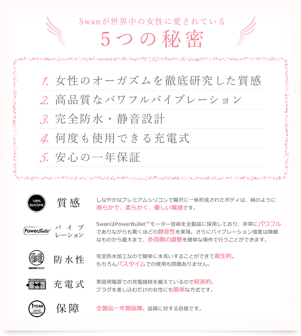 Swanが世界中の女性に愛されている５つの秘密