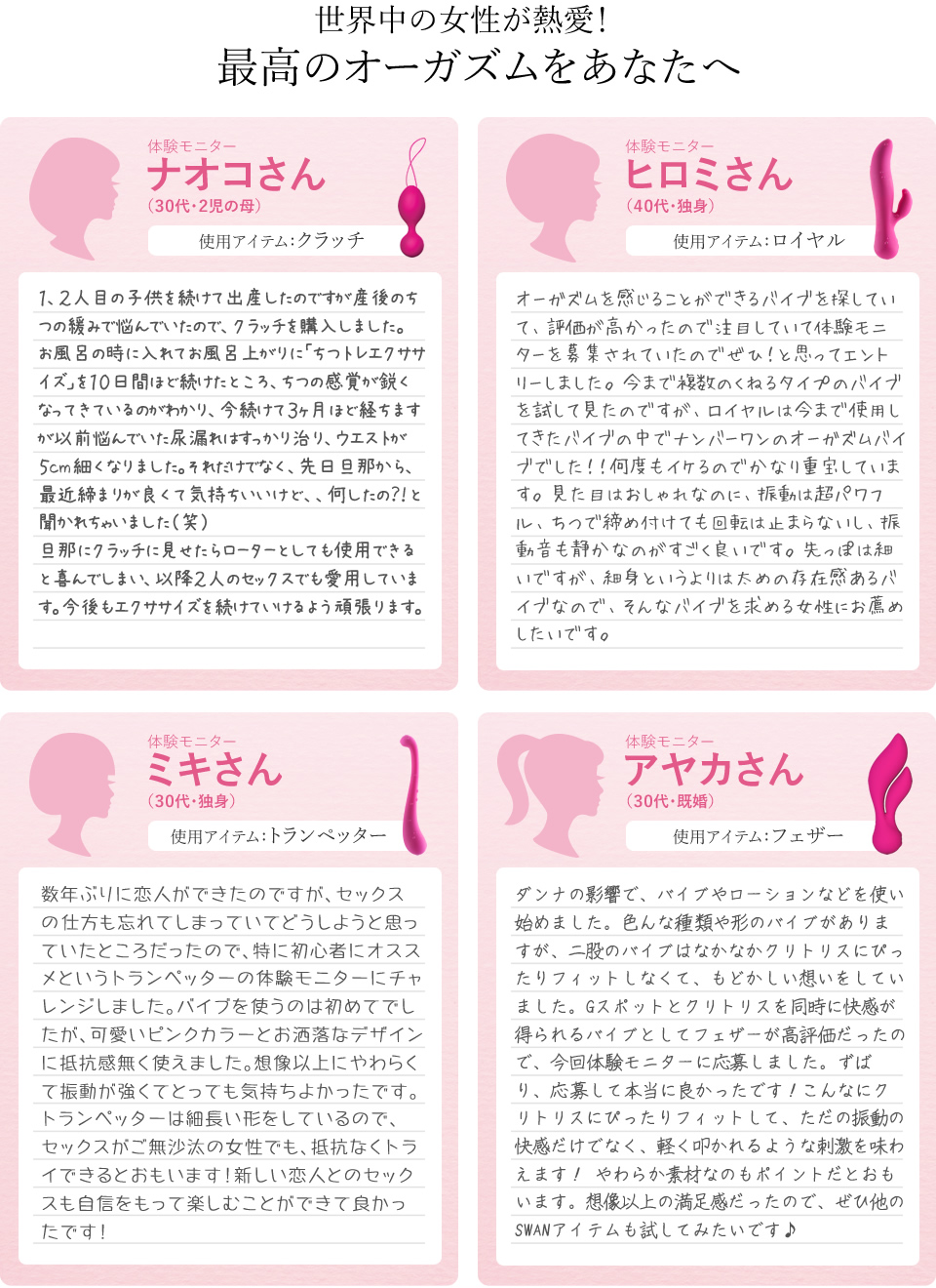 体験モニター